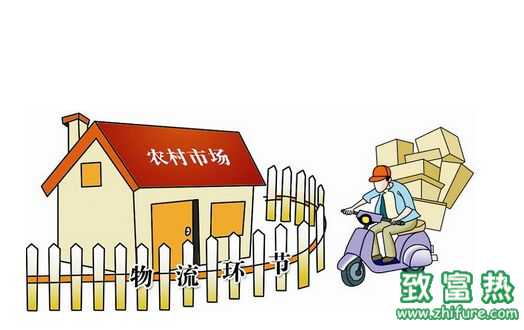 3个2016火爆农村创业商机