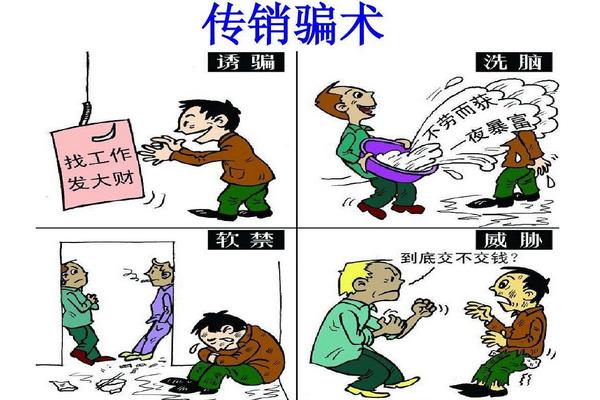 2016最新骗人致富项目大揭密!