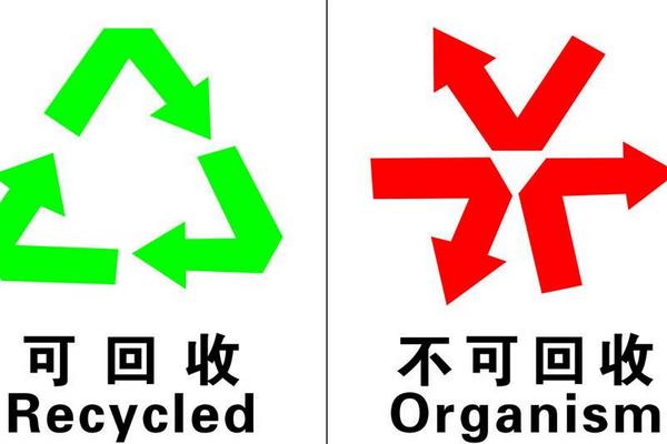 小区周边做什么生意最好?开什么店最赚钱?