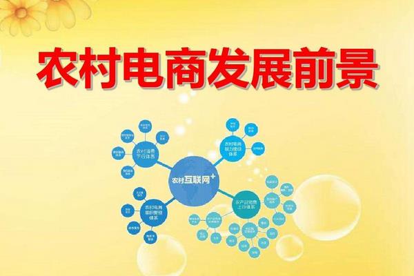 2017年农村小本创业可行性项目有哪些?