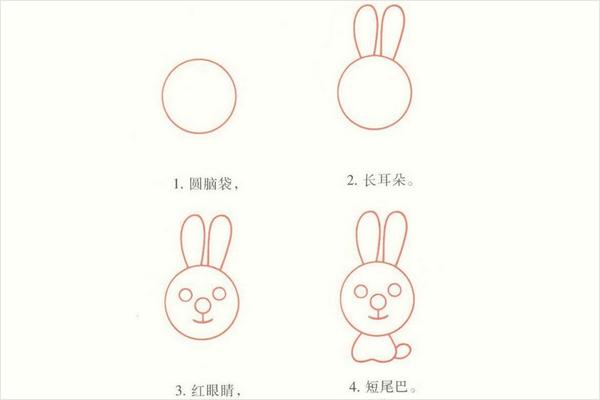 兔子简笔画怎么画步骤?兔子简笔画图片大全