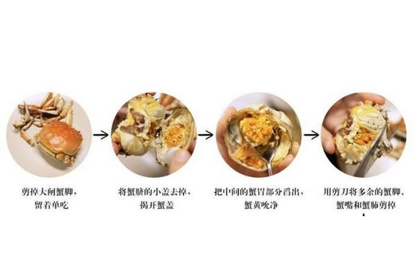 螃蟹怎么吃?螃蟹怎么做?