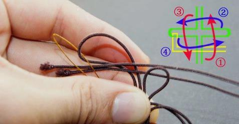 手链上的中国结怎么编（图解步骤）中国结的其它编织法