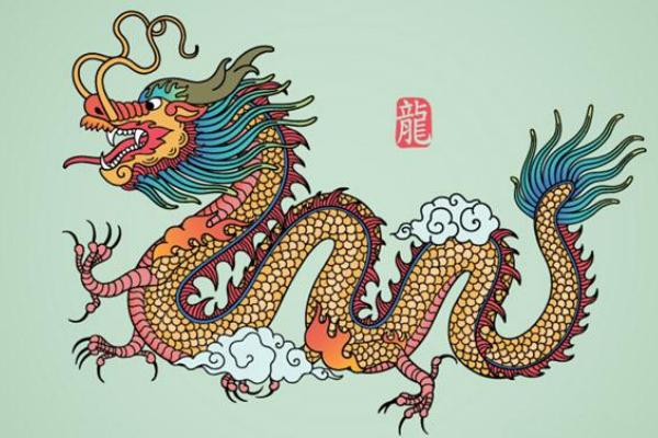 属龙的今年多大(2018年) 属龙今年运势如何(财运、姻缘)