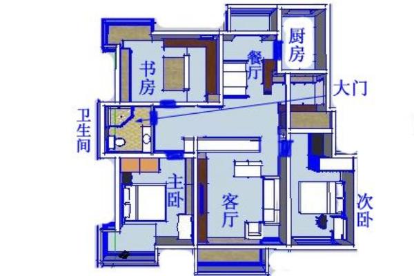 八宅风水吉凶方位图 八宅风水学基本知识