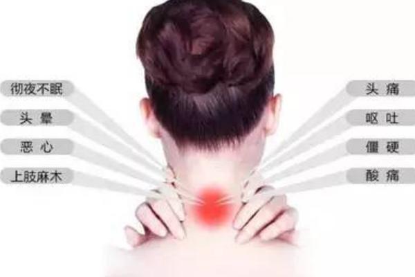 颈椎病刮痧有用吗 颈椎病刮痧刮哪里